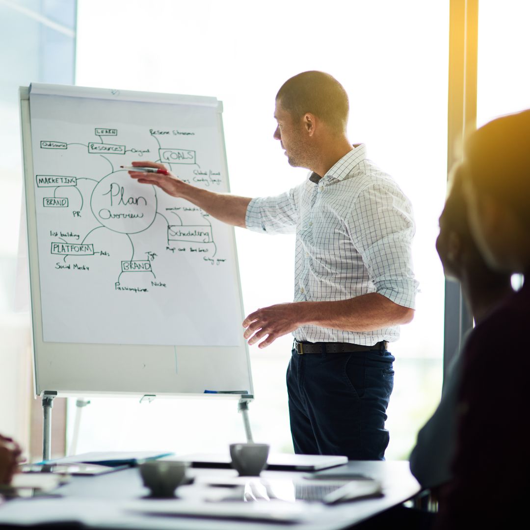 Designing Innovative Tech Solutions for Business Success: Part 3 – Planning and Implementing Business Solutions