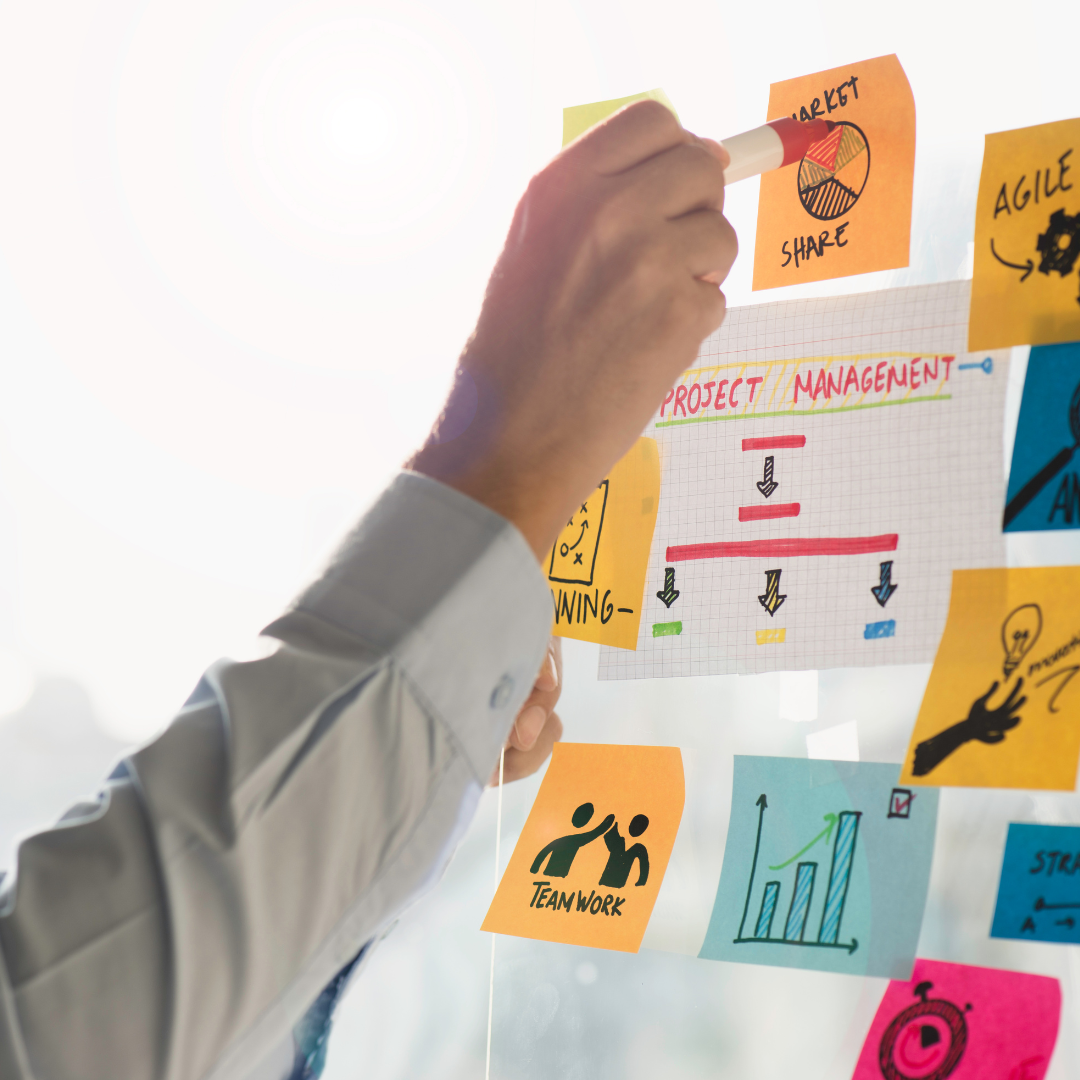 Leading and Developing High-Performing Project Teams: Part 1 – Planning Human Resources for Projects