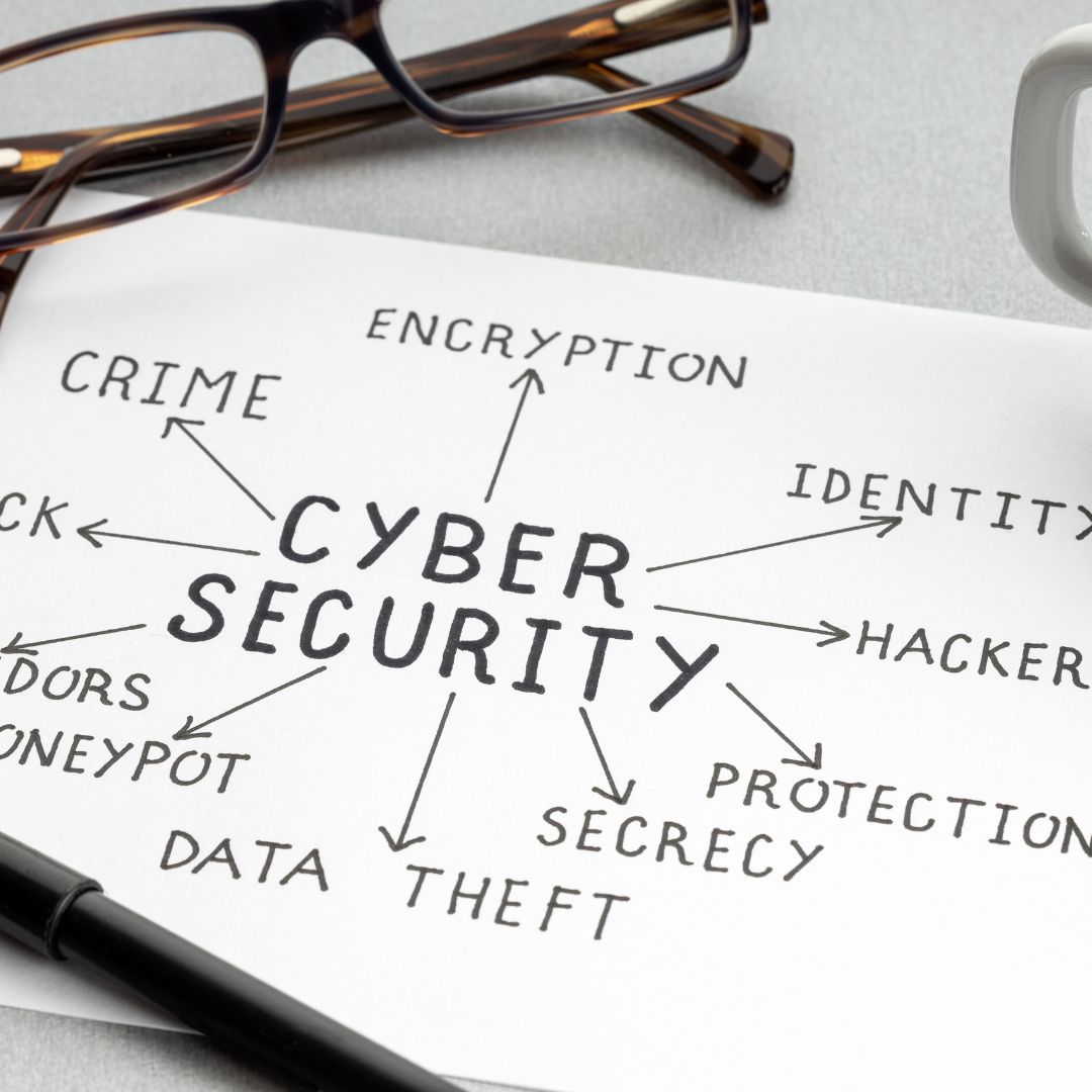 Implementing Virtual Cybersecurity Systems: Part 1 – Prepare to Design Infrastructure