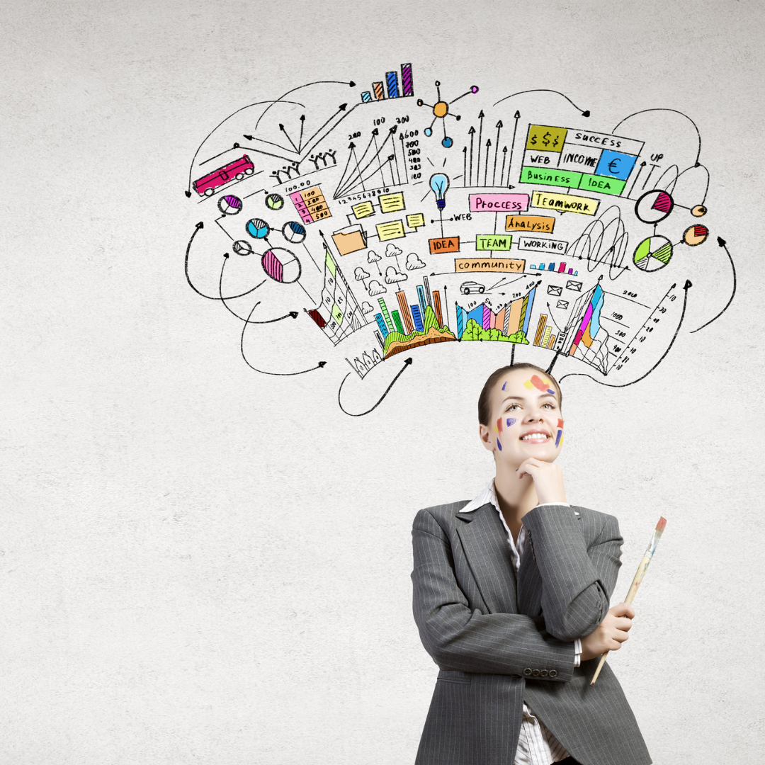 Transforming Work Practices Using Critical Thinking: Part 1 – Introduction to Critical Thinking